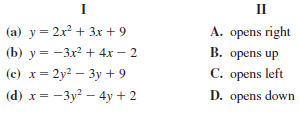 П (a) y = 2x? + 3x + 9 (b) у%3D —3x2 + 4х — 2 (c) x= 2y2 – 3y+ 9 (d) x= -3y² – 4y + 2 A. opens right B. open
