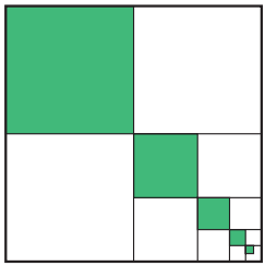 Look at the figure. What fraction of the square is