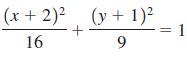(x + 2)² (y+ 1)² 16 9. 