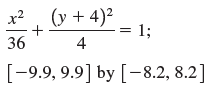 (y + 4)2 13; x? 36 4 [-9.9, 9.9] by [-8.2, 8.2] 