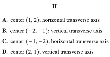 п A. center (1, 2); horizontal transverse axis B. center (-2, -1); vertical transverse axis C. center (-1, -2); horizon