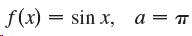 f(x) = sin x, a 