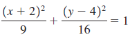 , (y – 4)² |(x + 2)² 16 
