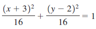 |(x + 3)², (y – 2)² 16 16 