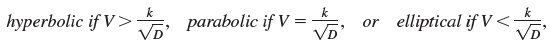 parabolic if V = hyperbolic if V> elliptical if V <- or VD 