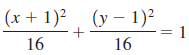 |(x+ 1)², (y – 1)² 16 16 