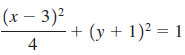 |(x – 3)2 + (y + 1)² = 1 4 