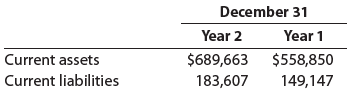 December 31 Year 2 $689,663 $558,850 149,147 Year 1 Current assets Current liabilities 183,607 
