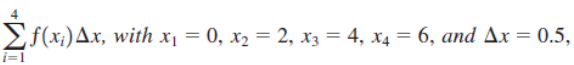 Ef(x;)Ax, with x1 = 0, x2 = 2, x3 = 4, x4 = 6, and Ax = 0.5, 