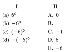 п A. 0 (a) 60 B. 1 (b) -6° C. -1 (c) (-6)° (d) –(-6)° D. 6 E. -6 