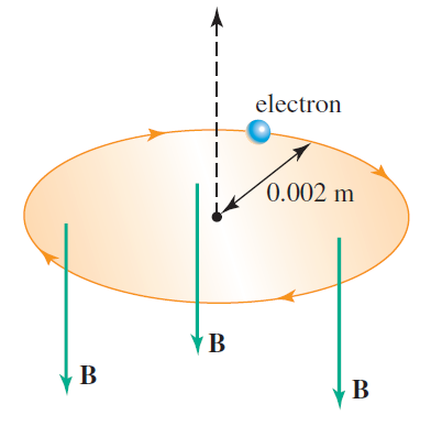electron ´0.002 m B 