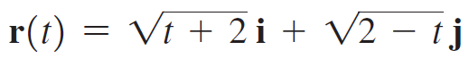 r(t) = Vt + 2i + V2 – tj 