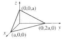 |(0,0,a) (0,2a,0) y х (a,0,0) 