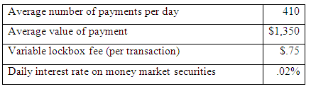 Average number of payments per day 410 Average value of payment S1,350 Variable lockbox fee (per transaction) Daily inte