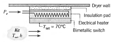 Dryer wall P.- Insulation pad | Electrical heater Bimetallic switch www -Tet = 70°C %3D Air set 