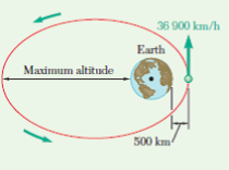 36 900 km/h Earth Maximum altitude 500 km 