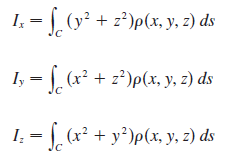 I, = [ (v² + z°)p(x, y, 2) ds I, = [, (x² + z²)p(x, y, z) ds I: = |, (x² + y²)p(x, y, z) ds 