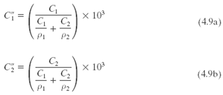 × 103 C2 Ci = (4.9a) P2 P1 C2 C, × 103 C2 (4.9b) P1 P2 I| 