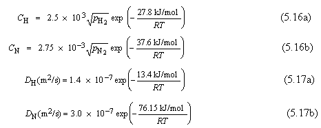 27.8 kJ/mol 2.5 x 103 РН, (5.16a) Сн - PH2 exp %3D RT 37.6 kJ/mol 2.75 х 10-3 (5.16ь) ру, ехр Си RT 13.4 kJ
