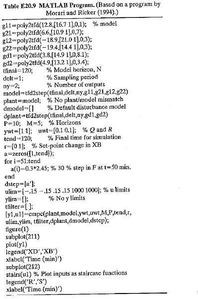 Table E20.9 MATLAB Program. (Based on a program by Morari and Ricker (1994).) gl1-poly2tfd(12.8.(16.7 1),0,1); % model g