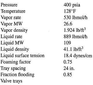 400 psia Pressure Temperature Vapor rate Vapor MW Vapor density Liquid rate Liquid MW Liquid density Liquid surface tens