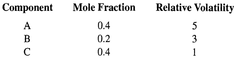 Relative Volatility Component Mole Fraction 0.4 A 5 B 0.2 3 0.4 