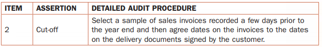 DETAILED AUDIT PROCEDURE Select a sample of sales invoices recorded a few days prior to the year end and then agree date