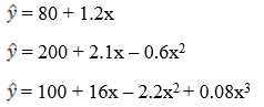 ŷ = 80 + 1.2x ŷ = 200 + 2.1x – 0.6x2 ý = 100 + 16x – 2.2x2+ 0.08x³ 