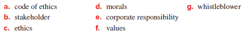 a. code of ethics b. stakeholder c. ethics d. morals g. whistleblower e. corporate responsibility f. values 