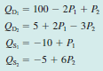 Qp, = 100 – 2P, + P; — 5 + 2P, - ЗР. Os, = -10 + P, Os, = -5 + 6P, 