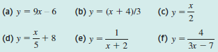х (b) y = (x + 4)/3 (а) у — 9х - 6 (c) y = 1 (e) y * 4 (Г) у — х (d) y + 8 х+2 Зх — 7 || 