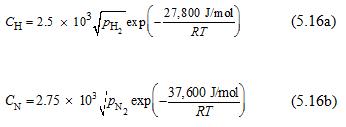 27,800 J/mol (5.16a) Сн - 2.5 х 10°рн, ехp| RT 37,600 J'mol Су -2.75 х 10° Р, ехp| VN, exp (5.16b) RT 