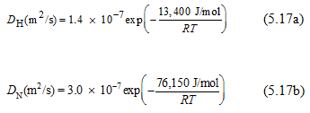 13, 400 Jmol DE(m2/s) = 1.4 x 10-exp (5.17a) RT 76,150 J/mol Dy (m?/s) = 3.0 x 10