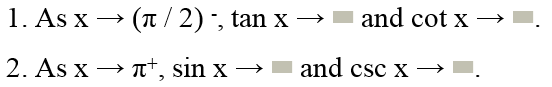 and cot x → 1. As x → (T / 2) -, tan x → and csc x → 2. As x > T*, sin x → 