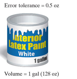 Error tolerance = 0.5 oz terior Latex Paint White 1 gallon Volume = 1 gal (128 oz) 