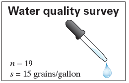 Water quality survey n = 19 s = 15 grains/gallon 