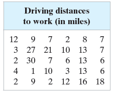 Driving distances to work (in miles) 12 2 8 3 27 21 10 13 6 13 2 30 6. 1 10 2 12 16 18 4 3 13 6. 2 9 