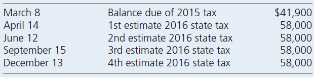 March 8 Balance due of 2015 tax 1st estimate 2016 state tax 2nd estimate 2016 state tax $41,900 58,000 58,000 58,000 58,