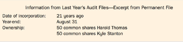 Information from Last Year's Audit Files-Excerpt from Permanent File Date of incorporation: Year-end: 21 years ago Augus