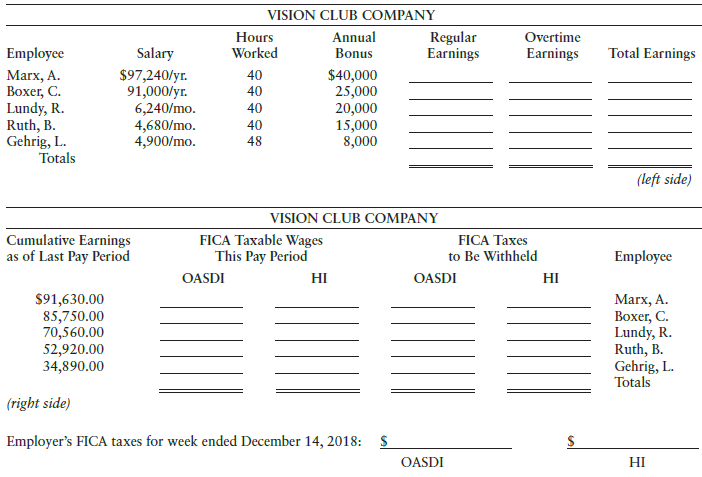 VISION CLUB COMPANY Annual Regular Earnings Hours Overtime Worked Total Earnings Employee Salary $97,240/yr. 91,000/yr. 