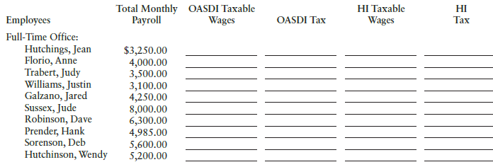 Total Monthly Payroll OASDI Taxable HI Taxable HI Employees OASDI Tax Wages Wages Tax Full-Time Office: Hutchings, Jean 