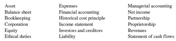 Asset Balance sheet Bookkeeping Corporation Managerial accounting Net income Partnership Proprietorship Revenues Stateme