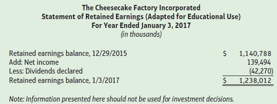 The Cheesecake Factory Incorporated Statement of Retained Earnings (Adapted for Educational Use) For Year Ended January 
