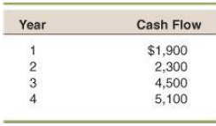 Year Cash Flow $1,900 2,300 4,500 5,100 1 3 4 