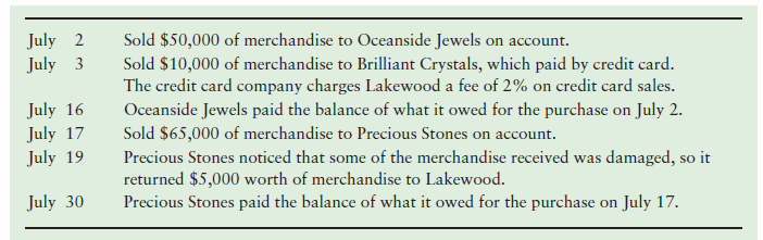 July 2 July 3 Sold $50,000 of merchandise to Oceanside Jewels on account. Sold $10,000 of merchandise to Brilliant Cryst