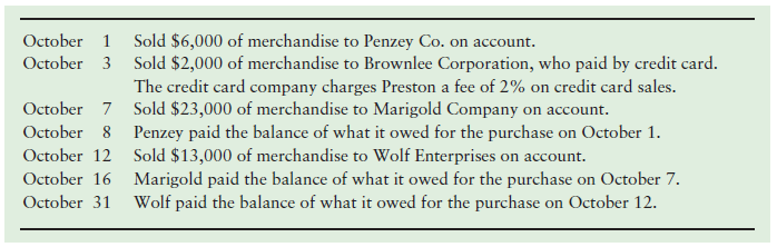 Sold $6,000 of merchandise to Penzey Co. on account. October 3 Sold $2,000 of merchandise to Brownlee Corporation, who p