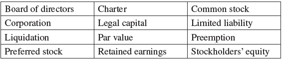 Board of directors Corporation Charter Common stock Limited liability Legal capital Liquidation Preferred stock Par valu