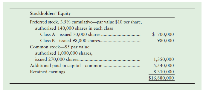 Stockholders' Equity Preferred stock, 3.5% cumulative-par value $10 per share; authorized 140,000 shares in each class C