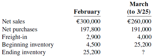 March (to 3/25) February Net sales Net purchases Freight-in Beginning inventory Ending inventory €260,000 191,000 €3