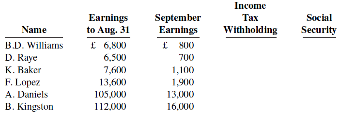 Income Earnings to Aug. 31 £ 6,800 Social Тах September Earnings £ 800 Security Withholding Name B.D. Williams D. R